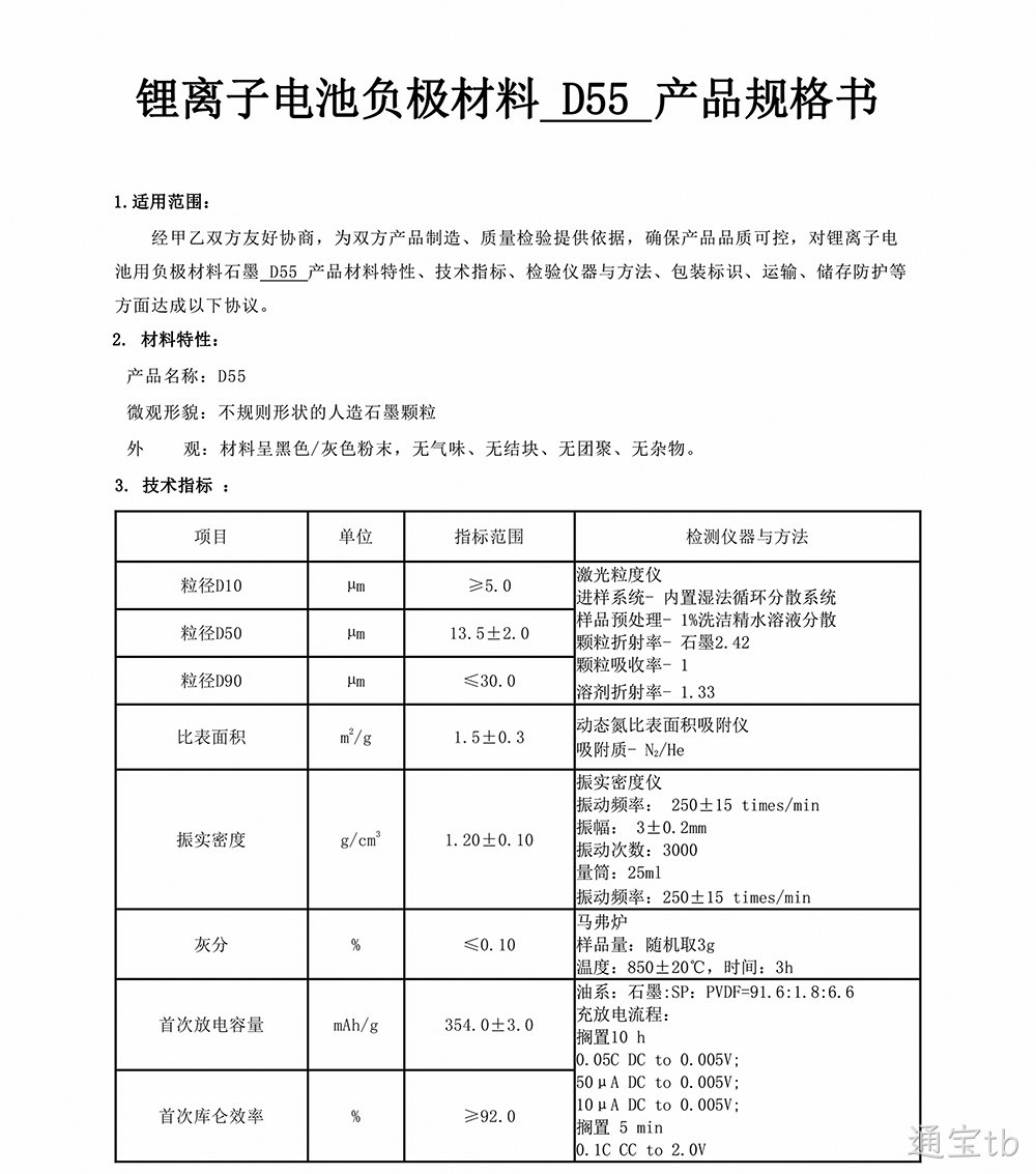 D55(图1)